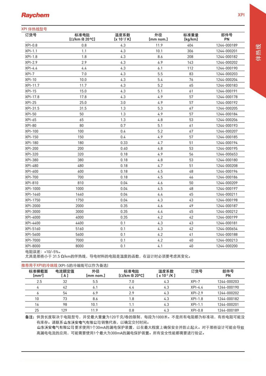 瑞侃進(jìn)口 XPI-NH串聯(lián)恒功率伴熱線